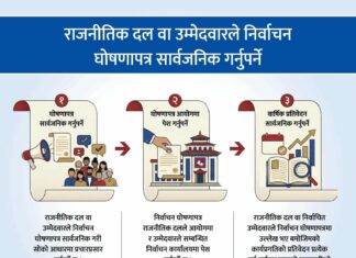 दार्चुलामा उम्मेदवारहरुका आधा दर्जन साझा एजेण्डा
