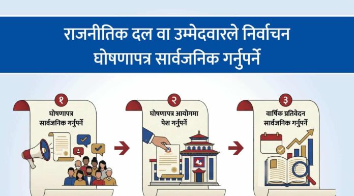 दार्चुलामा उम्मेदवारहरुका आधा दर्जन साझा एजेण्डा